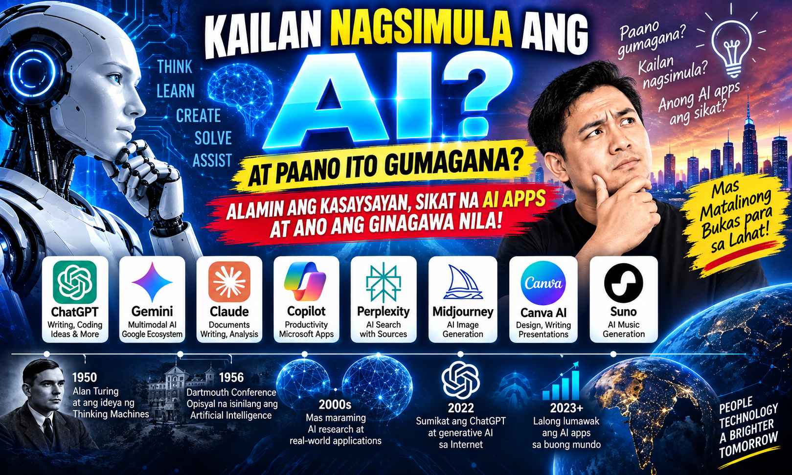 Kailan Nagsimula ang AI? Kasaysayan ng Artificial Intelligence at mga Sikat na AI Apps Ngayon