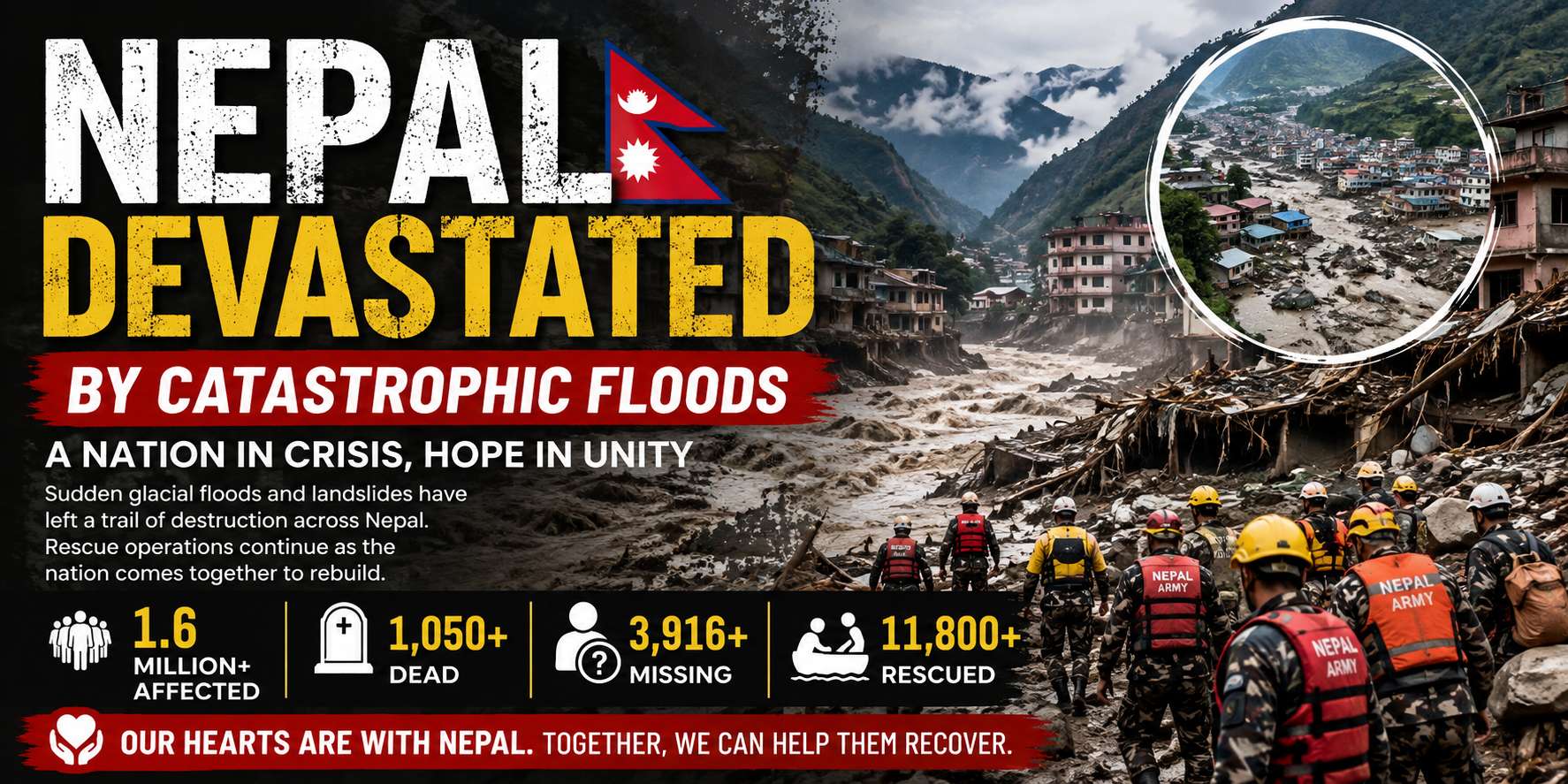 Nepal Devastated by Catastrophic Glacial Floods: More Than 1,000 Dead and 1.6 Million Affected