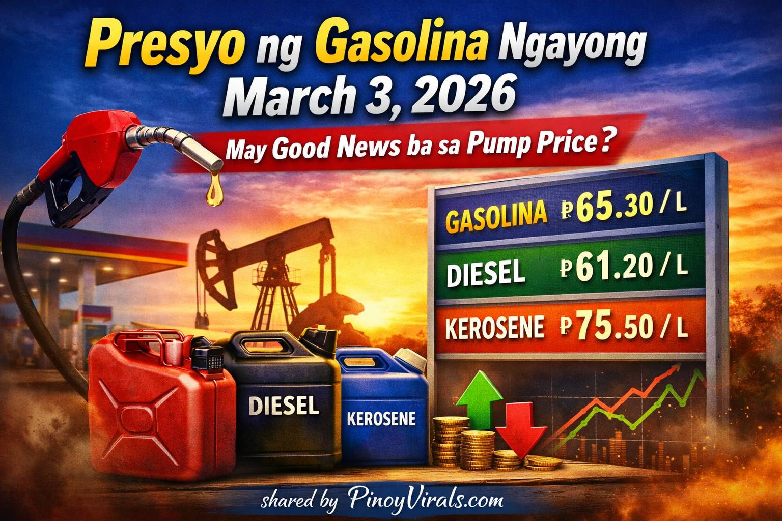 Presyo ng Gasolina Ngayong March 3, 2026: May Good News ba sa Pump Price ng Gasoline, Diesel at Kerosene?